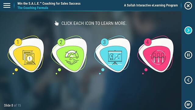 Win the S.A.L.E.™ - Coaching for Sales Success