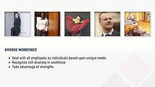 Dealing with the Difficult Employee